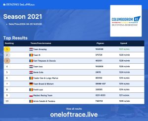 Top 10 Ace Horodnic 2021